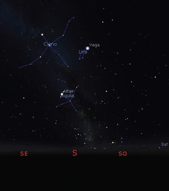 Pannello 7 - Foto 4: Orizzonte sud: il triangolo estivo con le relative costellazioni | © Stellarium