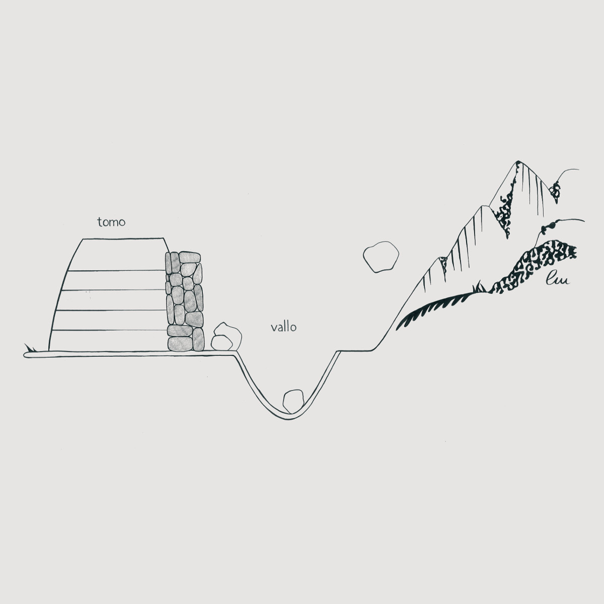 Pannello 2 foto 3 | Rappresentazione grafica di un vallo tomo. Disegno di Emma Straffelini