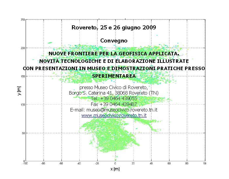 Geofisica - convegno giugno 2009
