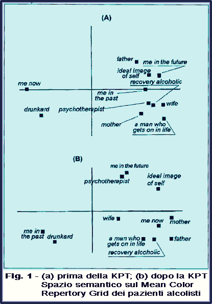 Art. Krupitsky Grinenko - fig.1